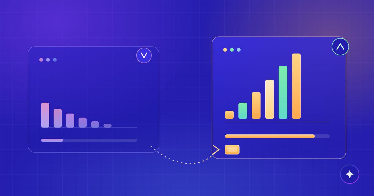 AI Robo Advisor shifting capital from an underperforming strategy toward a trending, outperforming one
